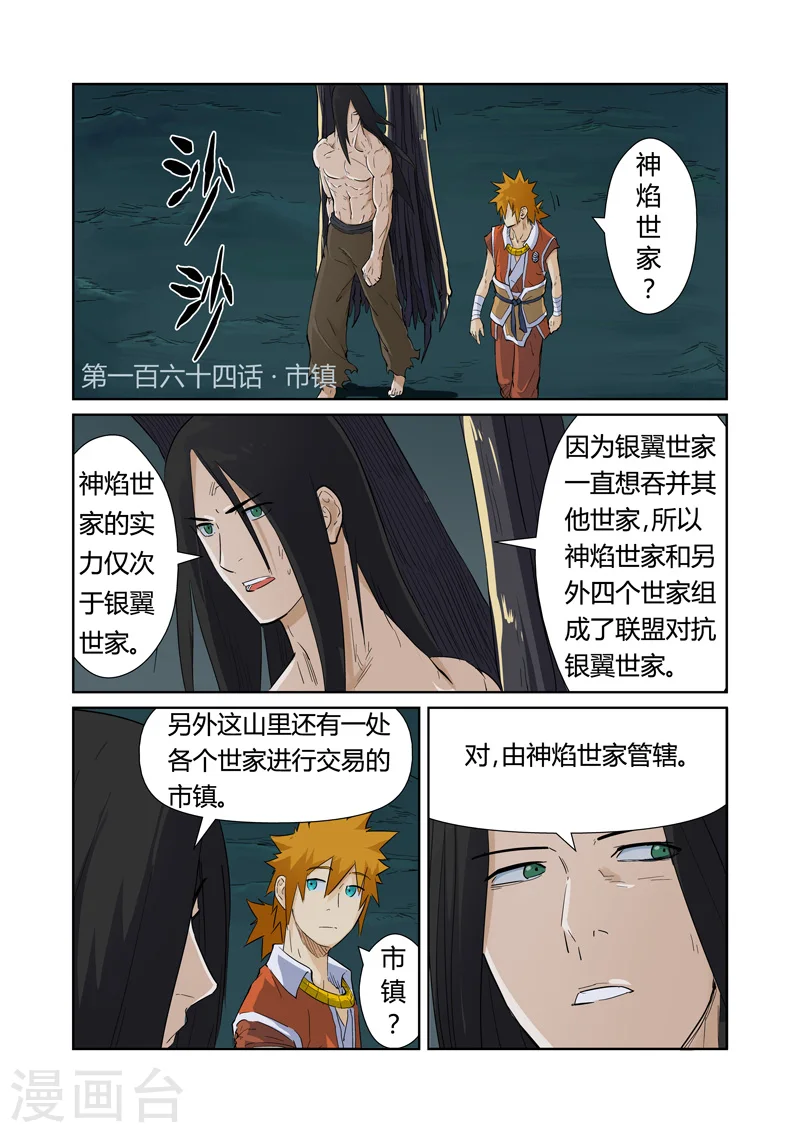 第164话1 市镇 第1页