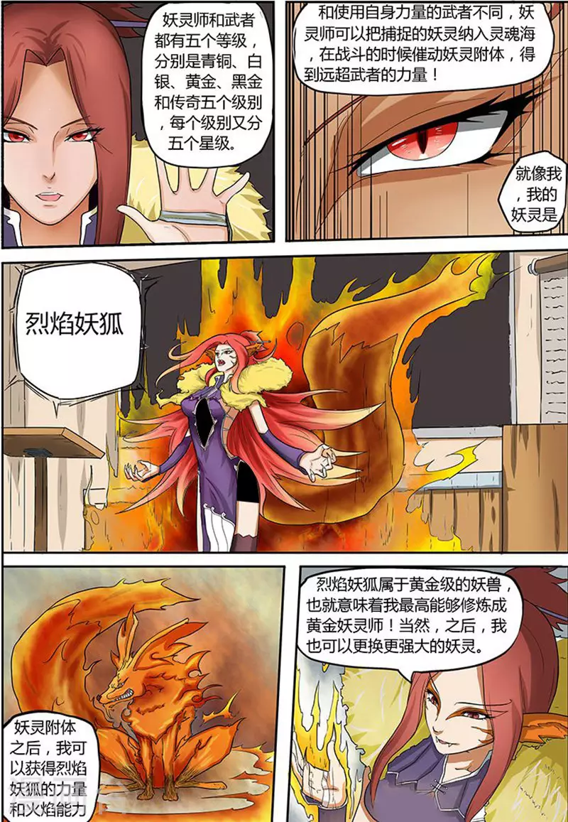 第1话 重生 第4页