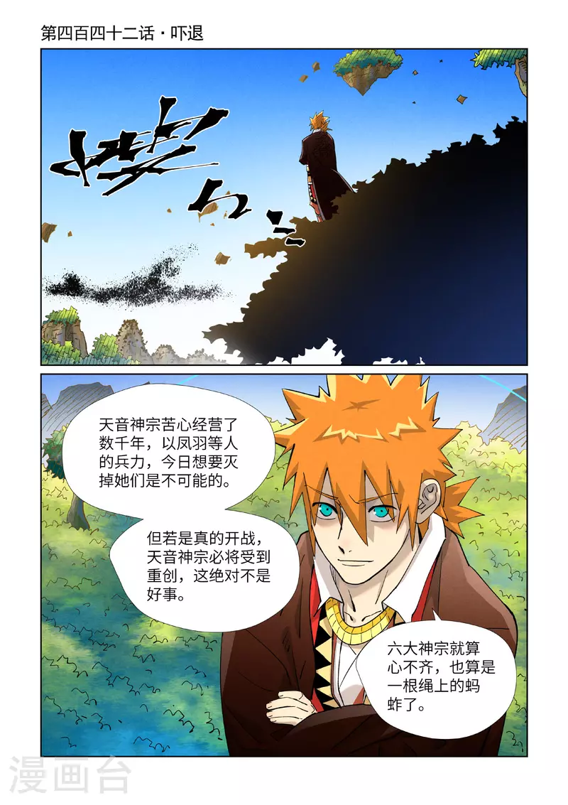 第442话1 吓退 第1页