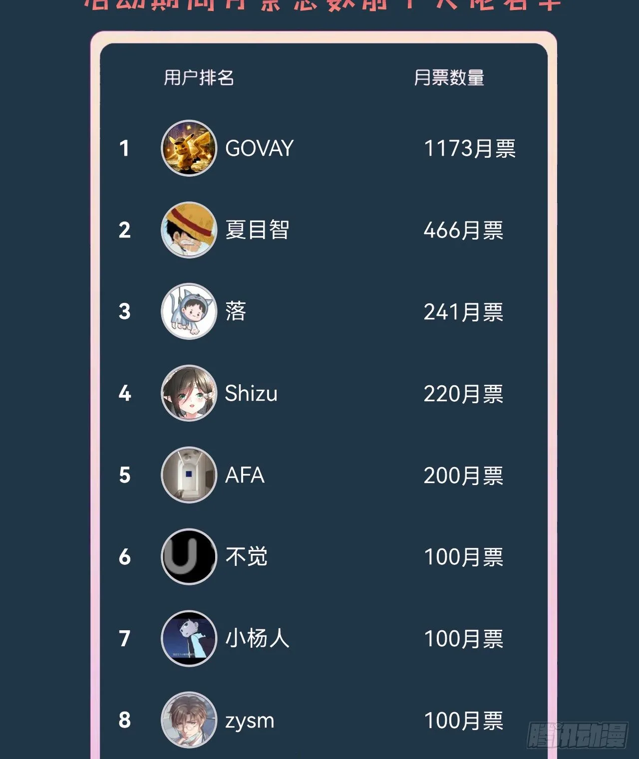 81回-借刀杀人 第48页