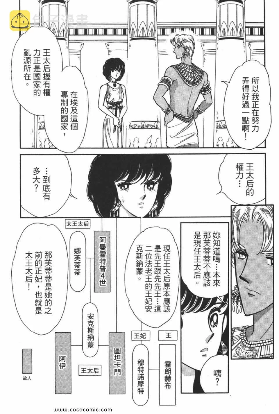 第51卷 第48页