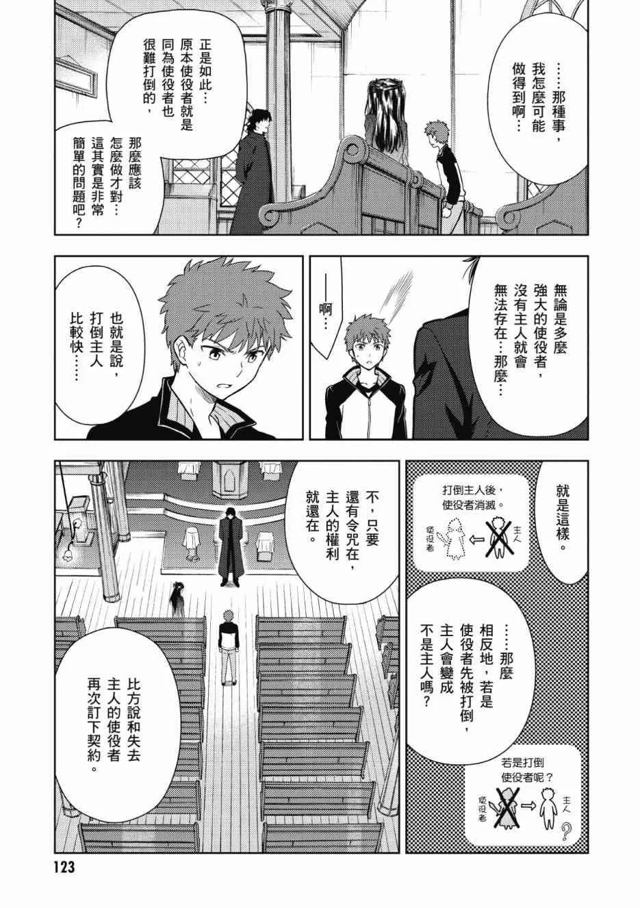 第2卷 第125页
