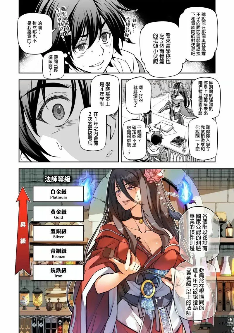 第32话 第2页