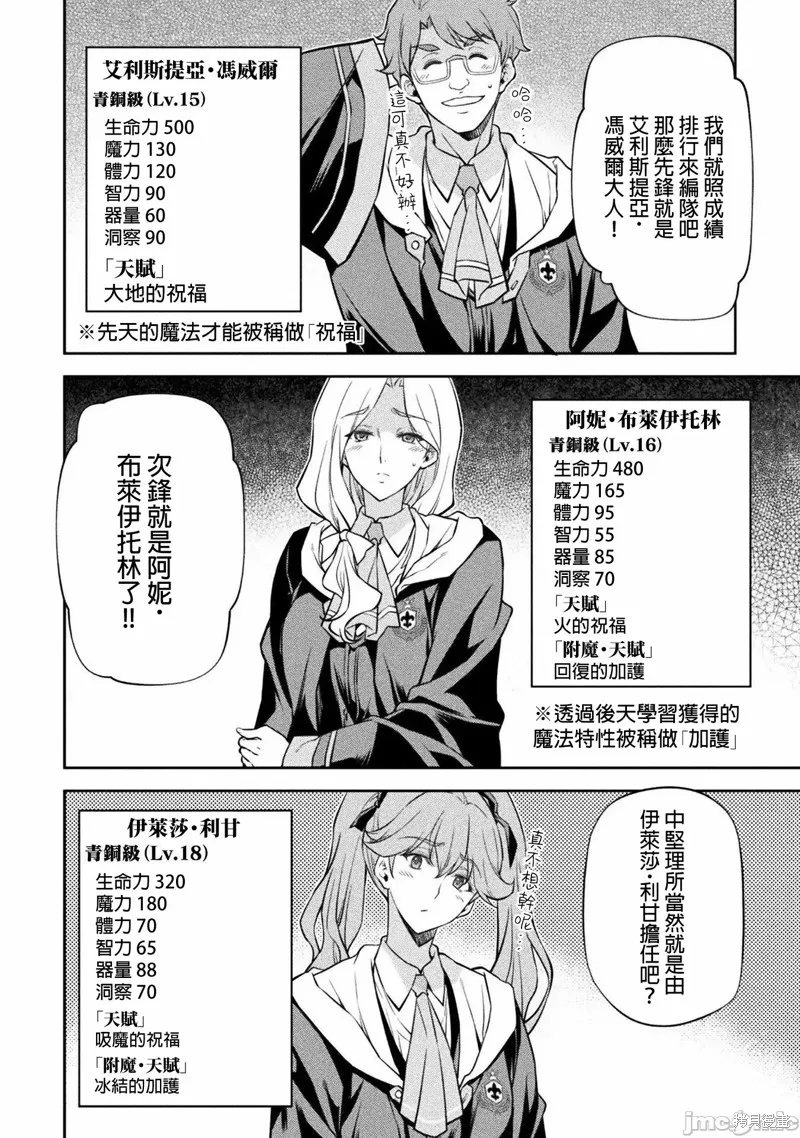 第33话 第6页
