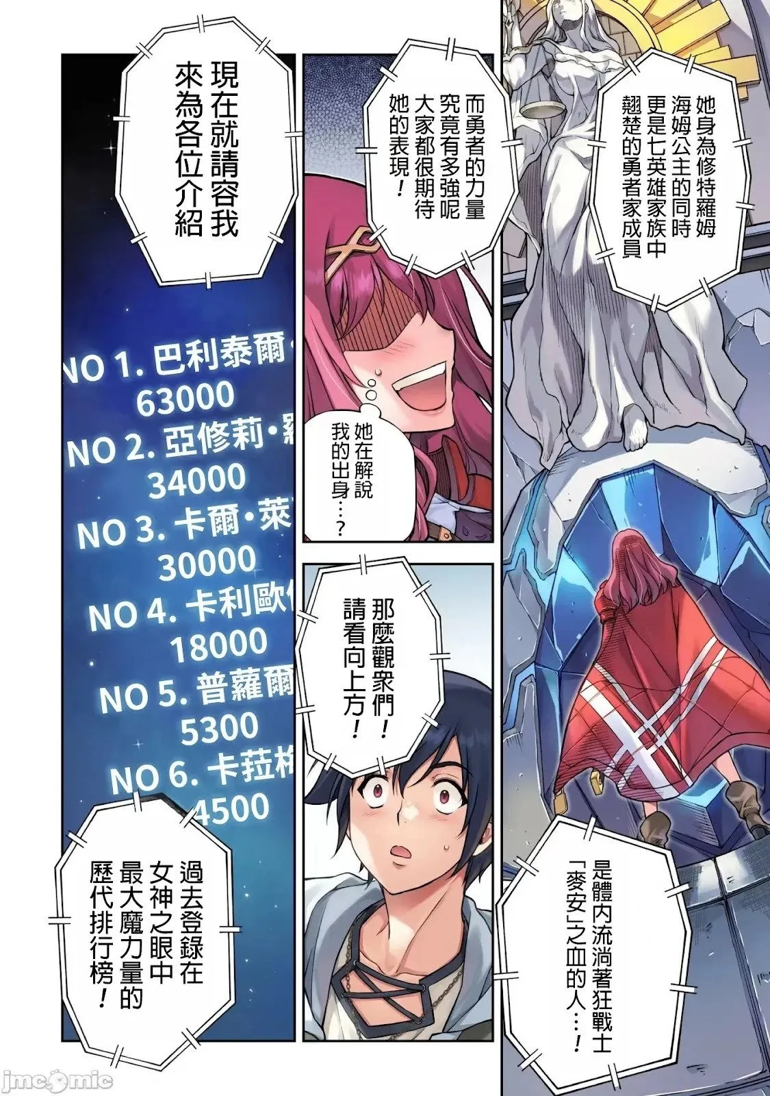 第128话 第3页
