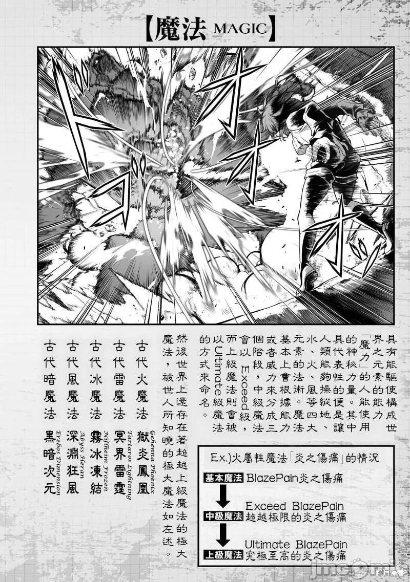 单行本1后记 第4页