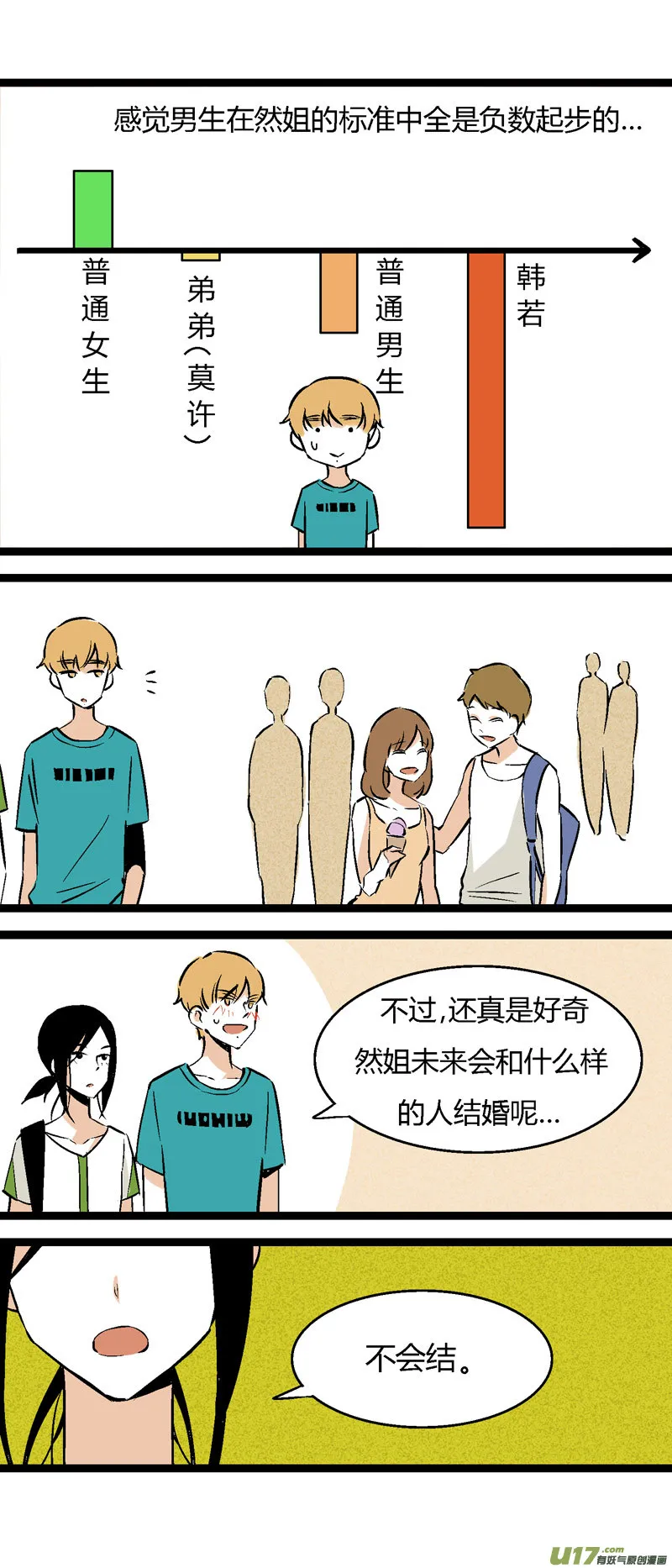 30 游泳（下） 第19页