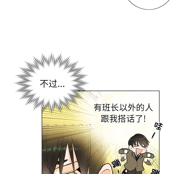 第 1 话 第77页