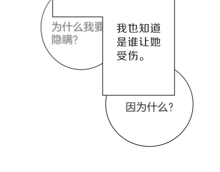 第5话 你只会骗我 第109页
