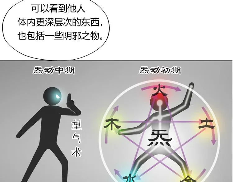 第11话 仙女你收了我吧！ 第98页