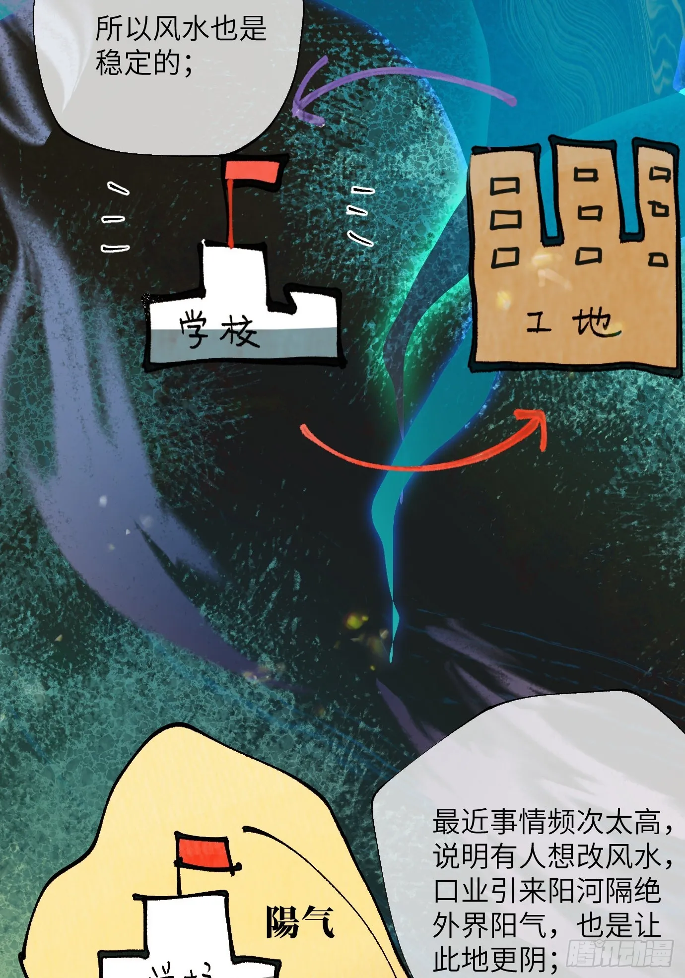 第16话 幸福别苑 第27页