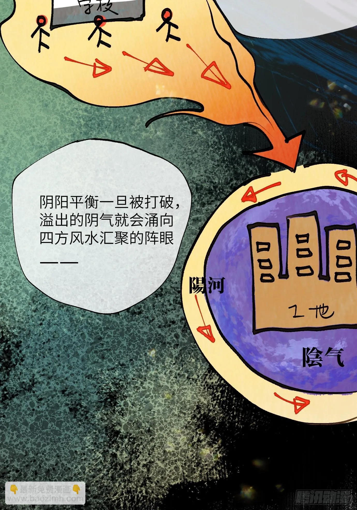 第16话 幸福别苑 第28页