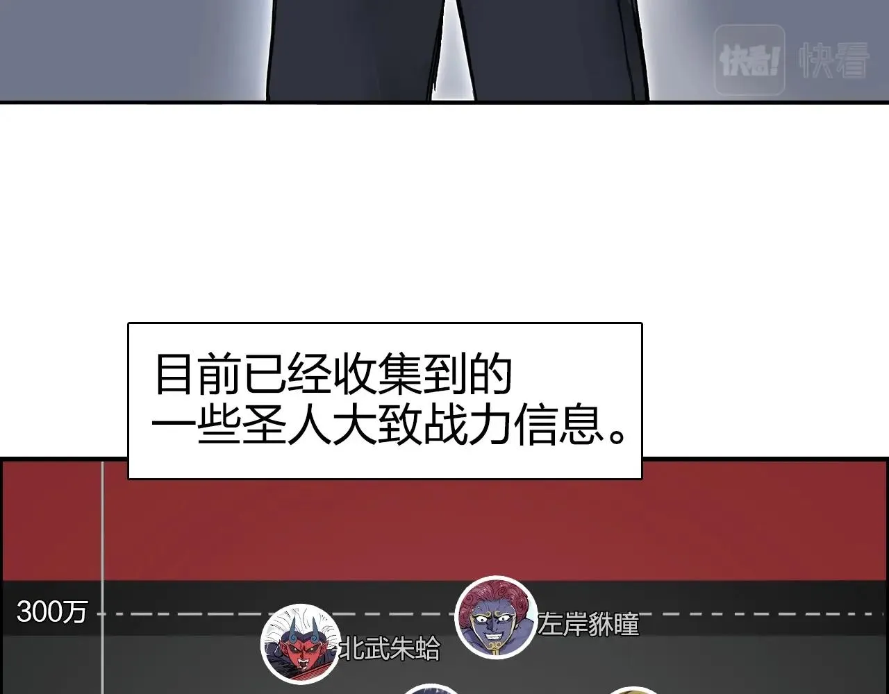 第272话 目标：失落天宫 第95页