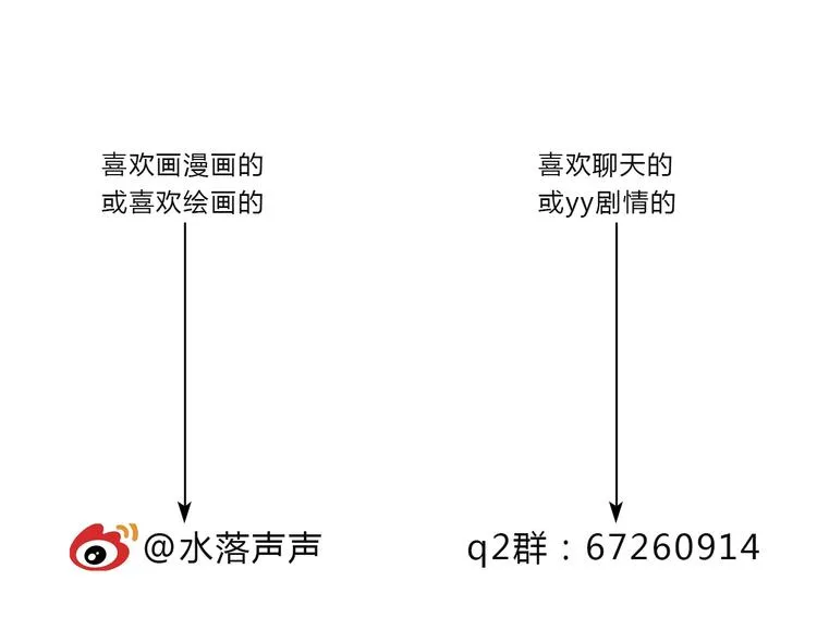 第18话 激战 第95页