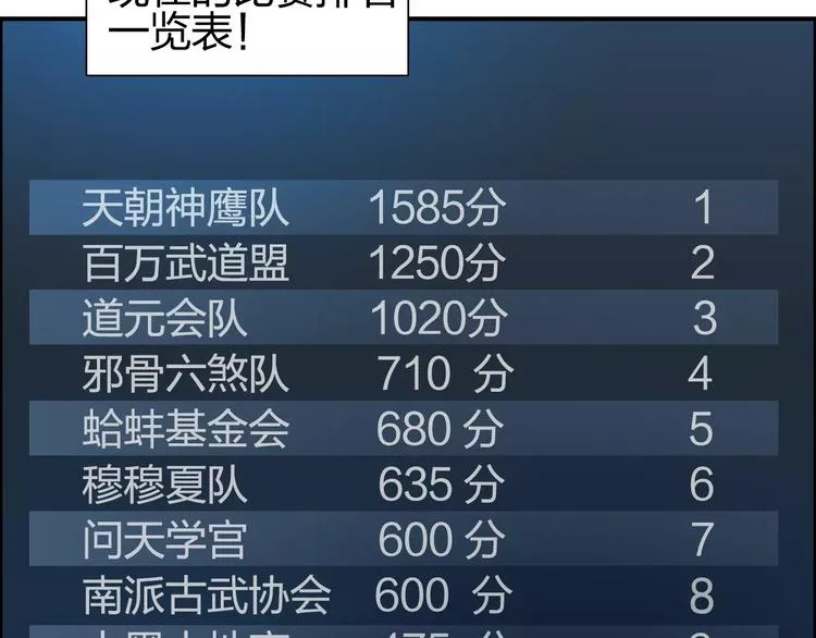 第59话 本质 第49页