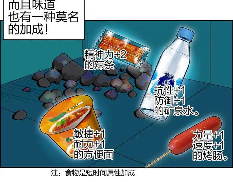 第83话 特控组出动 第96页