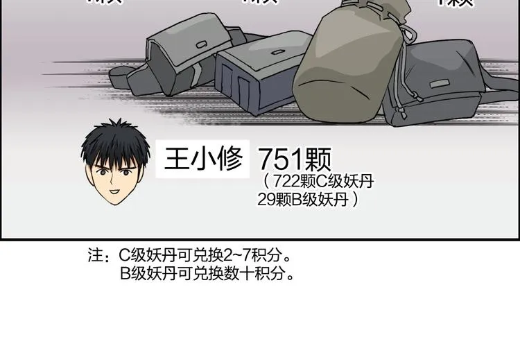 第119话 星级强者 第97页