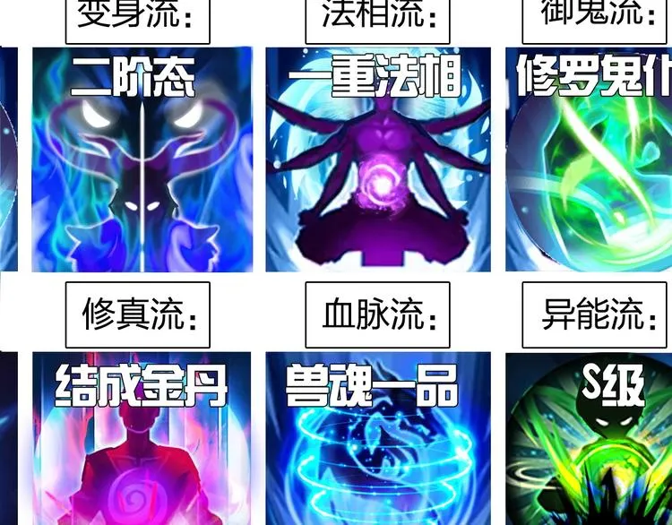 第125话 魔纹 第70页