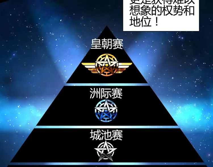 第127话 黑暗武斗会 第68页