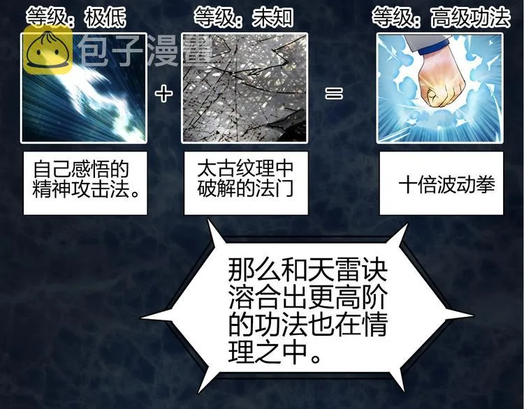 第132话 上古神通 第129页
