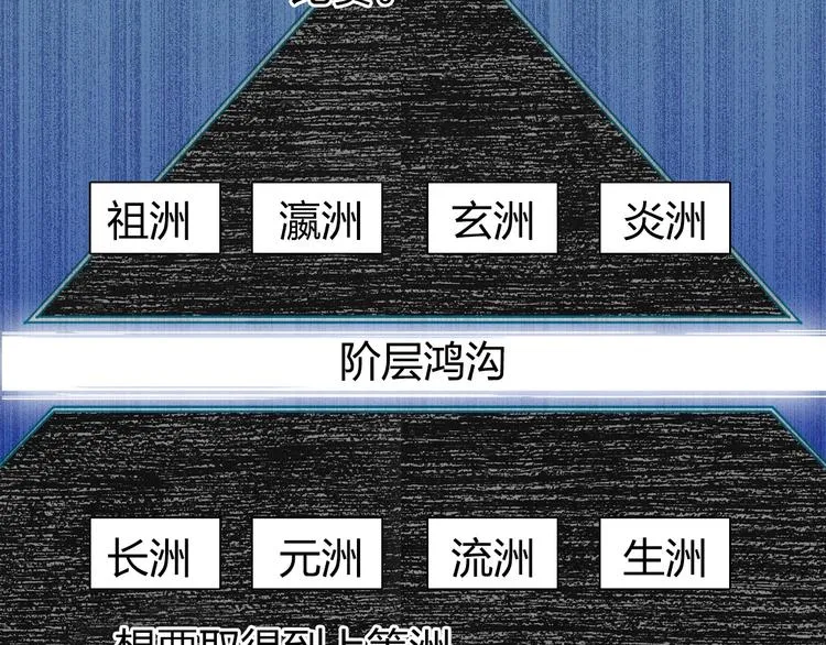 第139话 修罗武斗塔 第55页