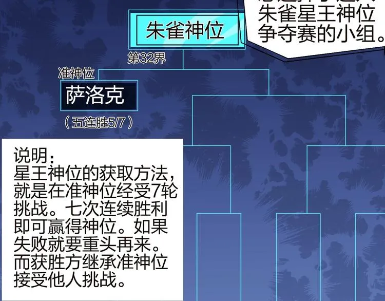 第142话 争夺赛开始！ 第68页