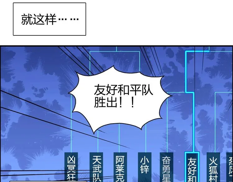 第144话 胜出！ 第82页