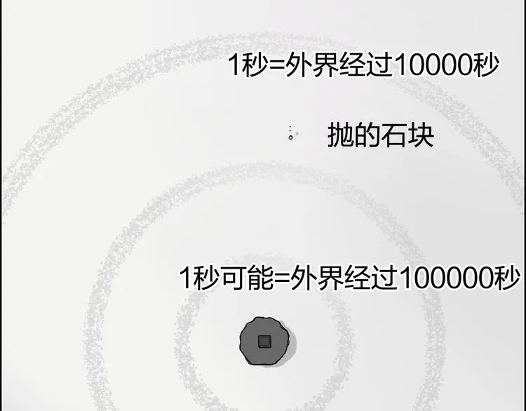 第151话 修罗塔主的测试 第66页