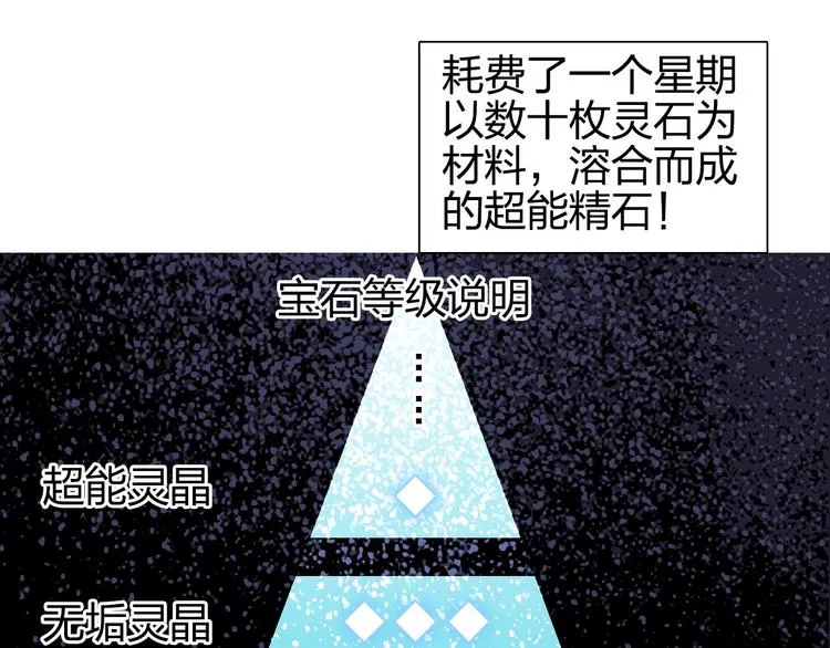 第170话 真视之盔 第53页