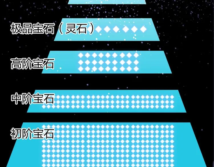 第170话 真视之盔 第54页