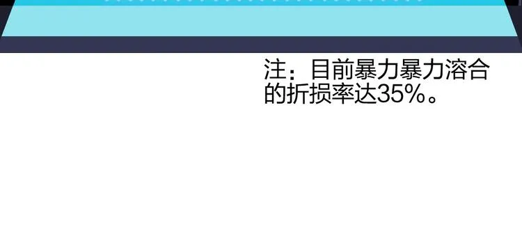 第170话 真视之盔 第55页