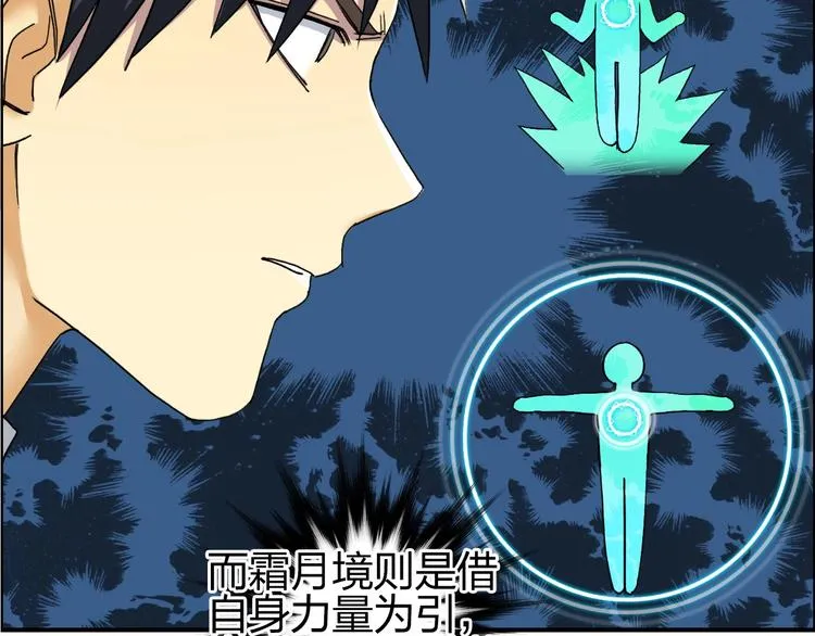 第172话 来，练练手！  第55页