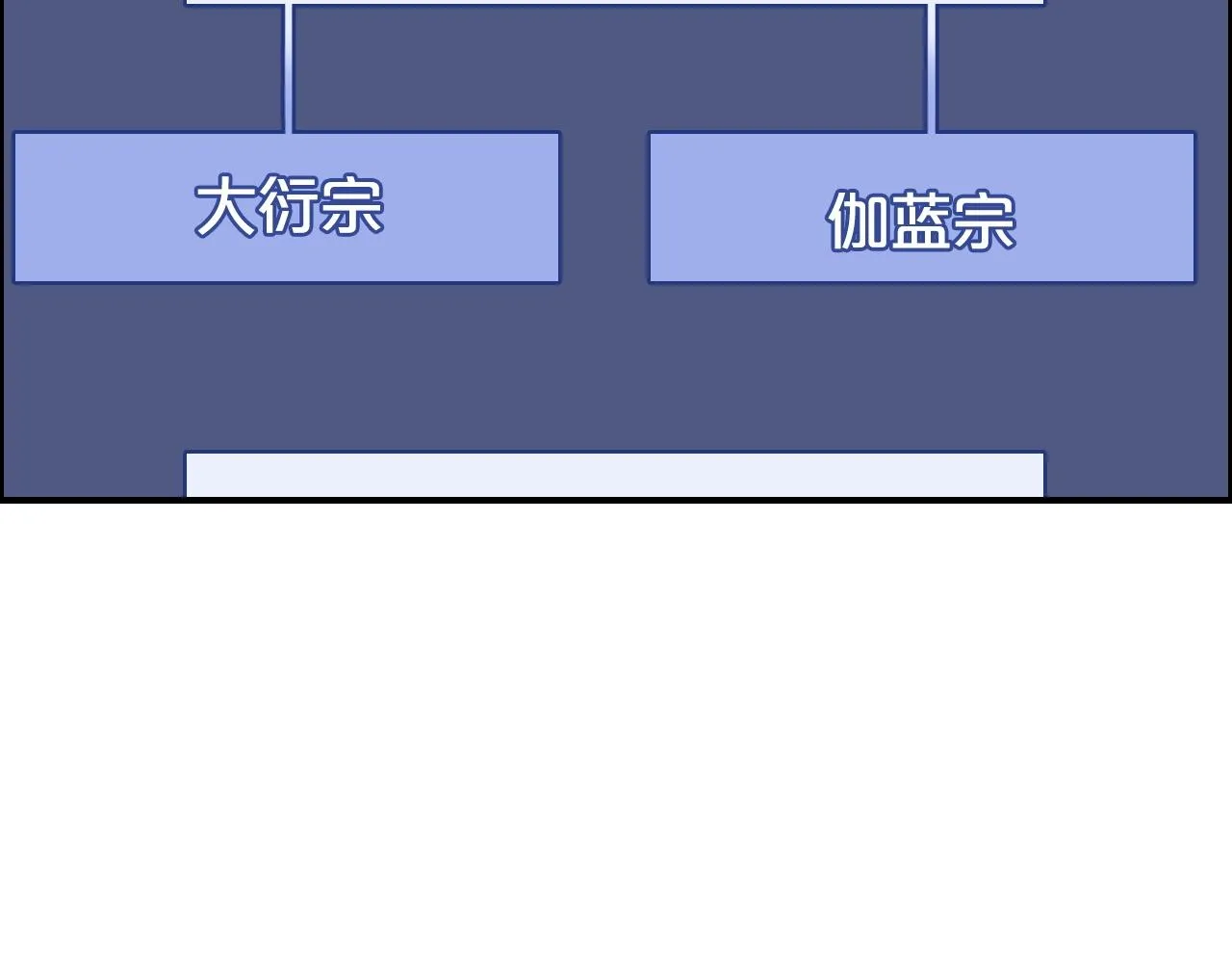 第245话 久别重逢 第63页