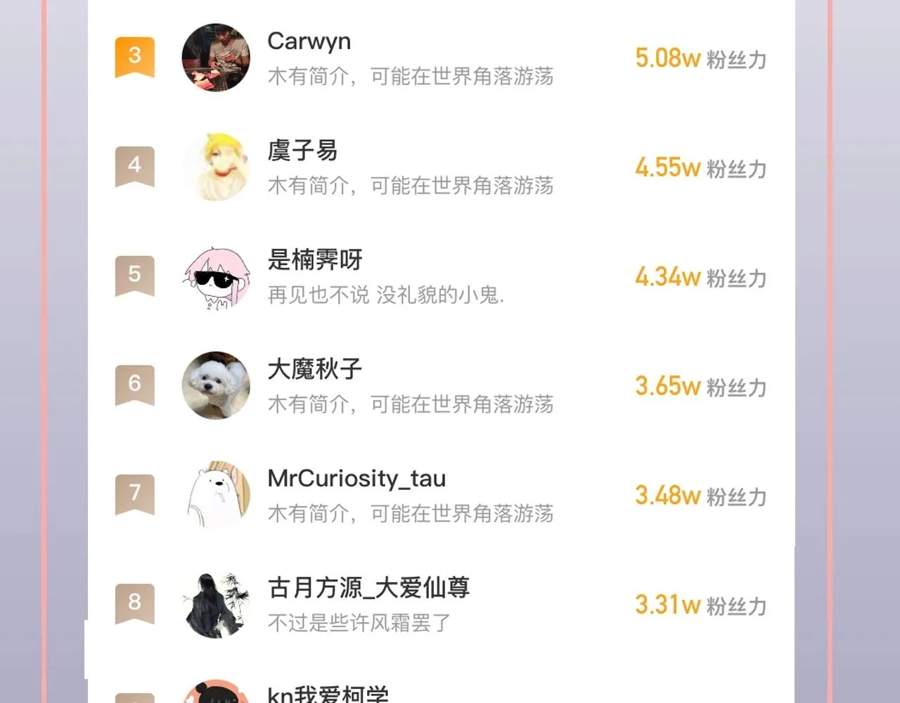 第249话 放手一搏 第155页