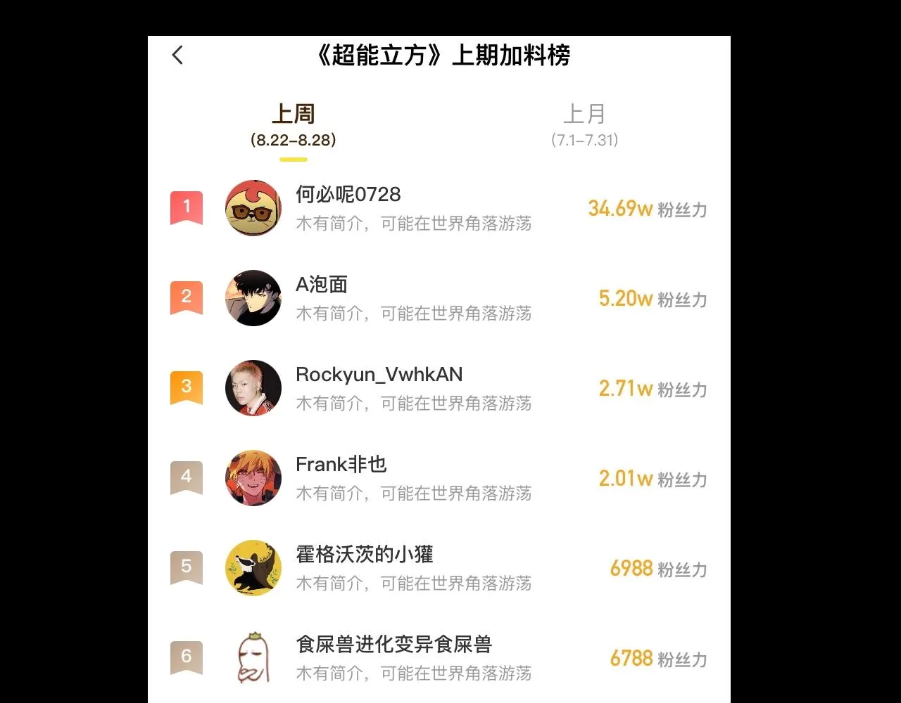 第290话 达成新交易 第152页