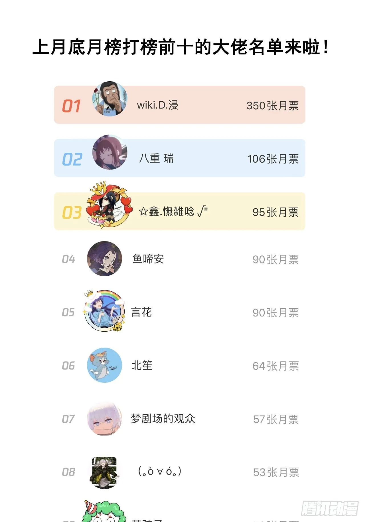 第一百三十话：徒儿，用全力打我 第44页