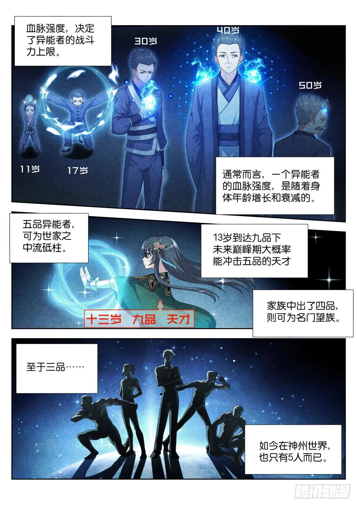 第8话：血脉强度 第2页