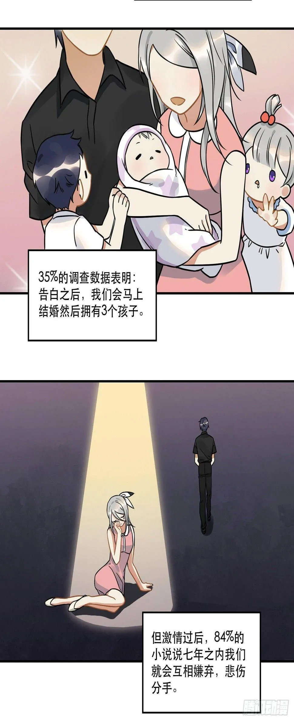 第十九话 你的数据库里都是bug 第4页