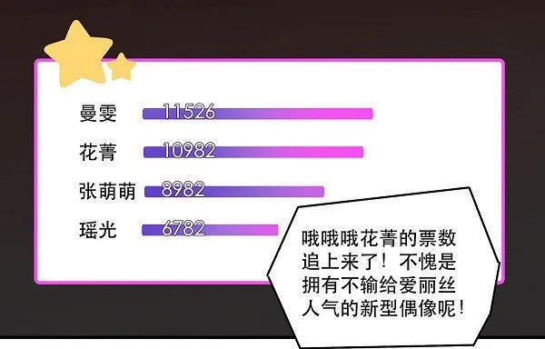 结果揭晓！？ 第47页