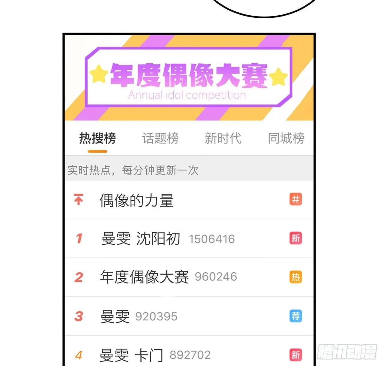 你对这个圈子一无所知! 第21页