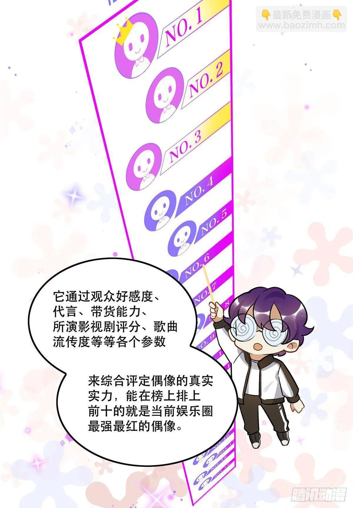 你谁啊？？？ 第10页