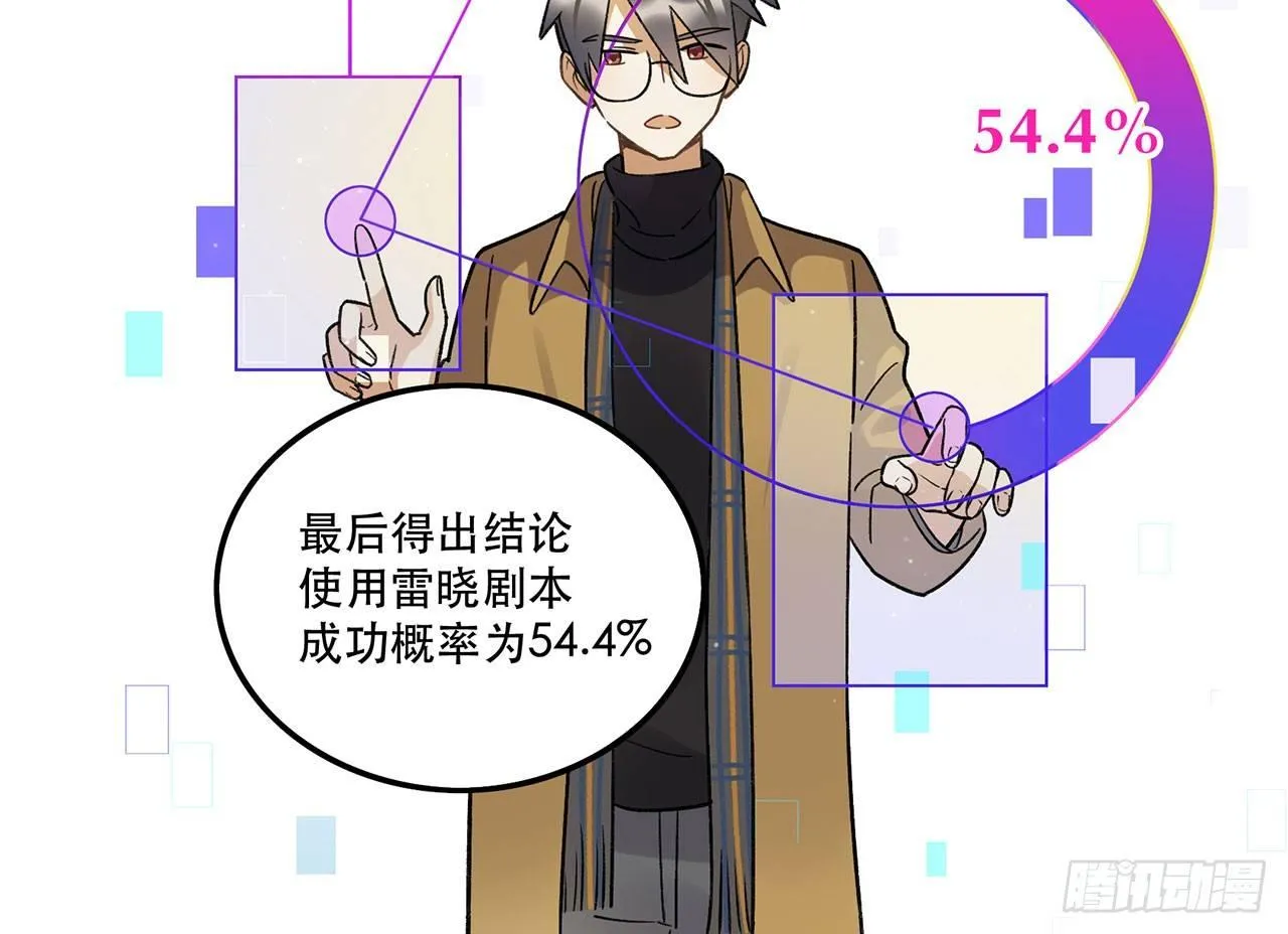 谈条件吧 第53页