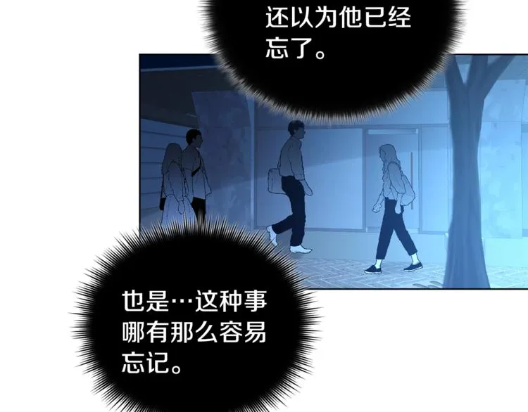 第6话 无知少男 第79页