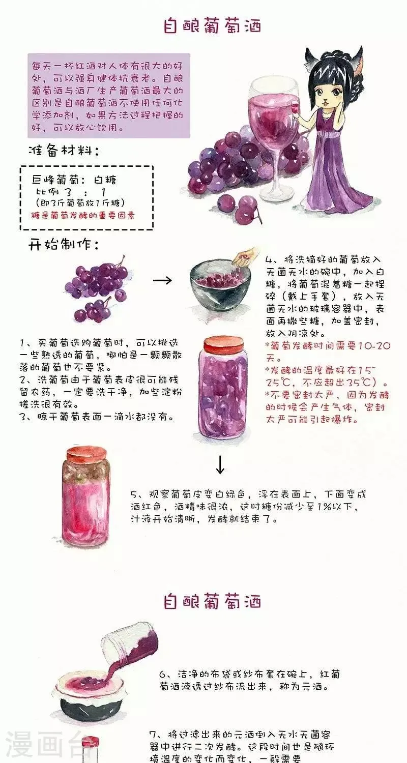 第118话 自酿红酒 第1页