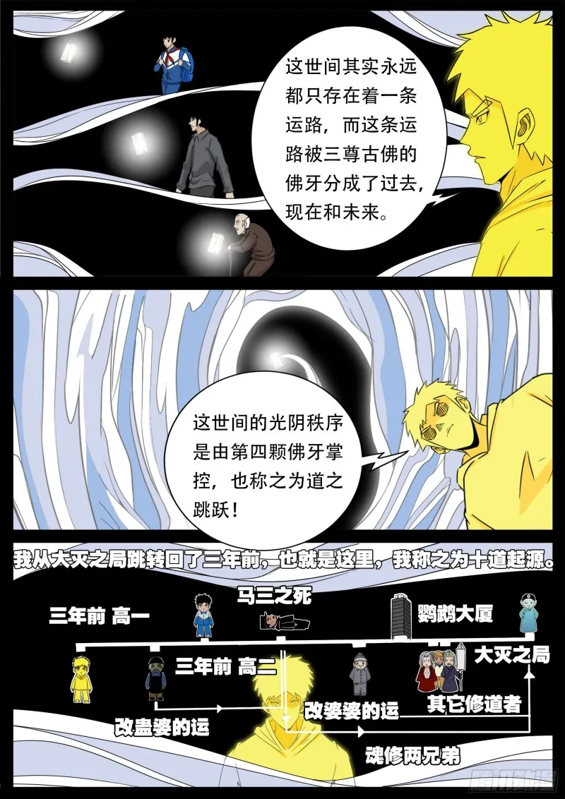 十道凡间 08 第5页