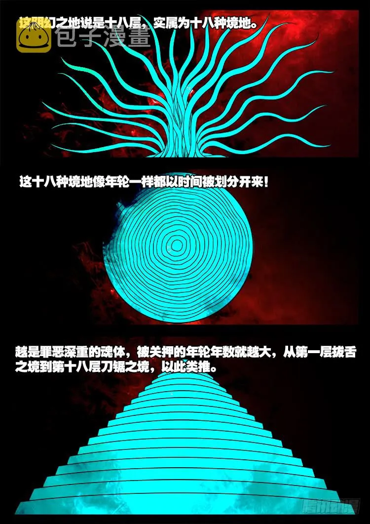 人舌药 13 第7页
