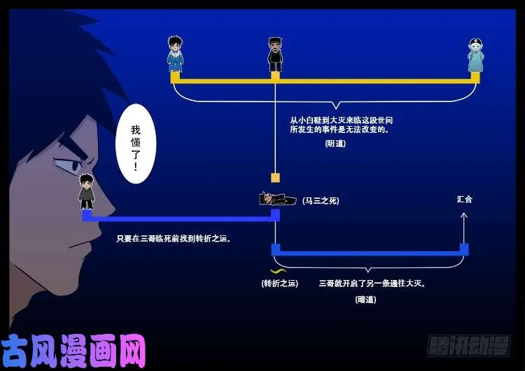 水驮子 02 第16页