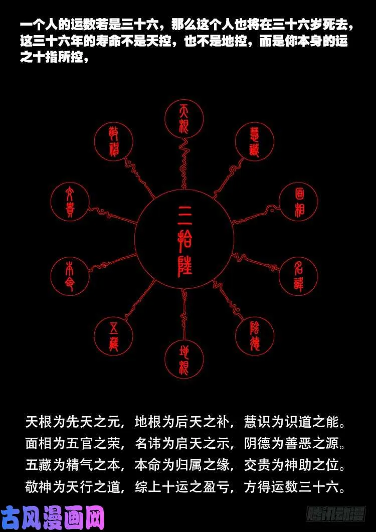 骨肉花 02 第5页
