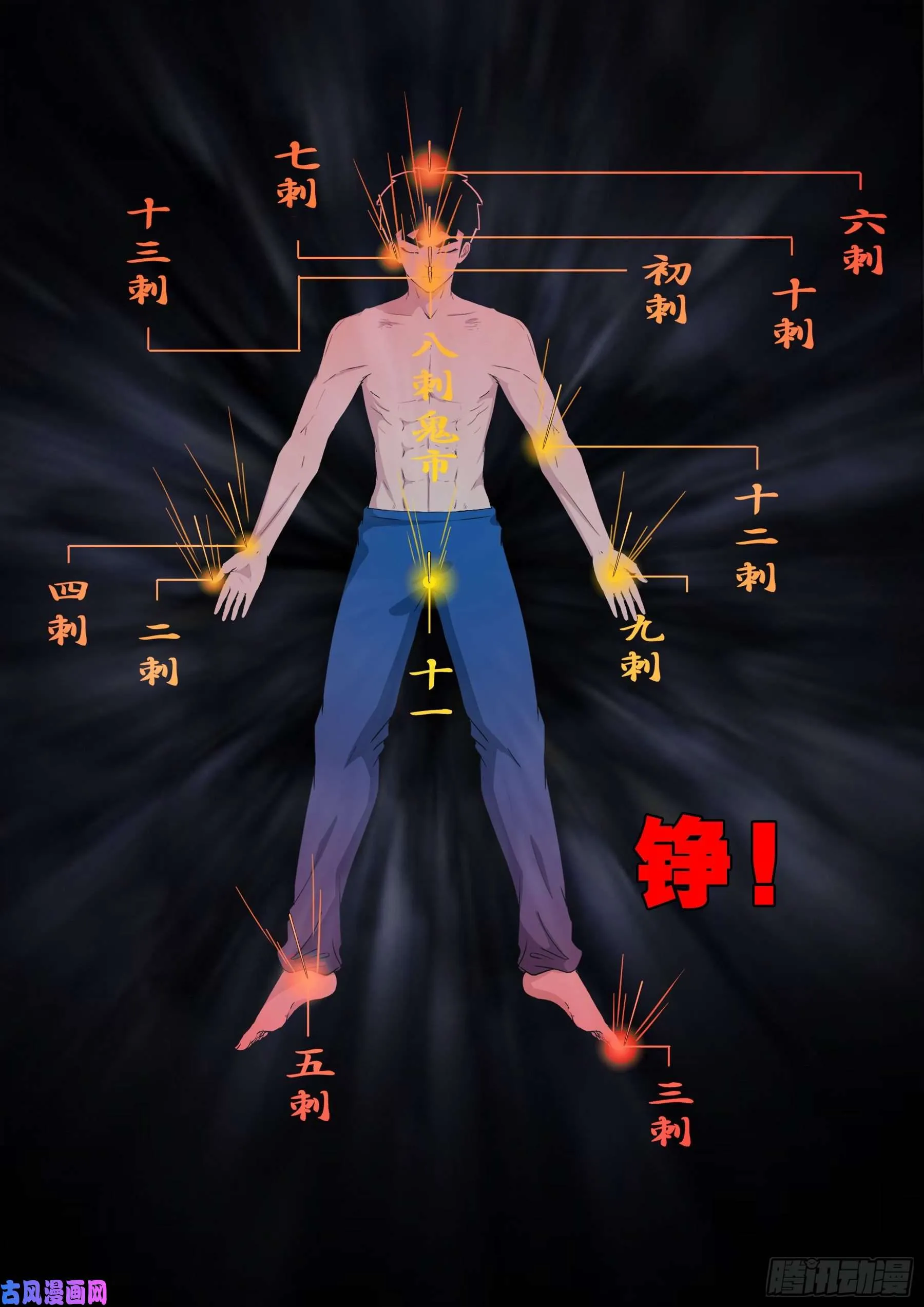 独脚五郎 03 第15页