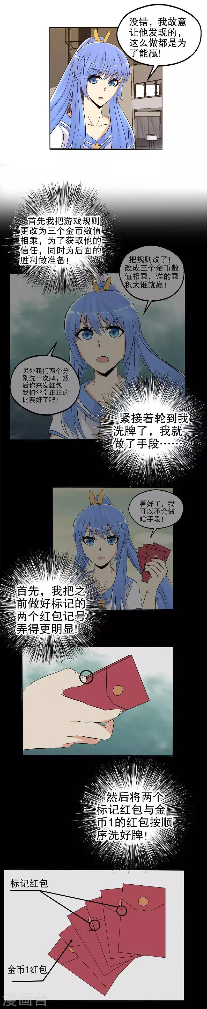番外 小红小蓝的红包游戏 第19页